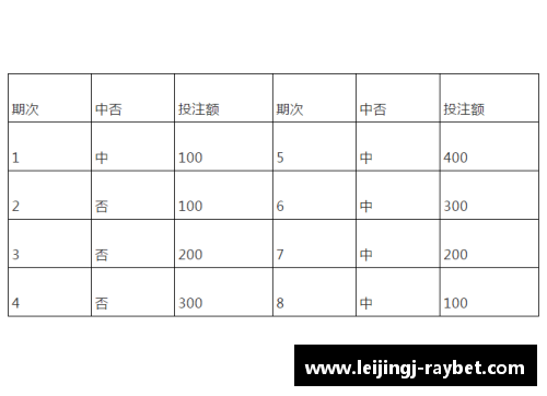 NBA亚盘与欧赔分析：赔率趋势与投注策略详解
