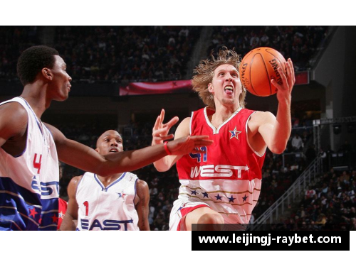 NBA全明星赛：光辉回顾与未来展望