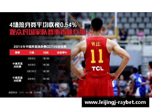 今日NBA总决赛直播：精彩对决全程回顾及赛后分析
