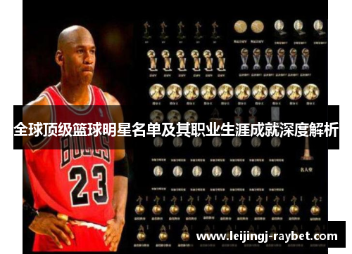 全球顶级篮球明星名单及其职业生涯成就深度解析